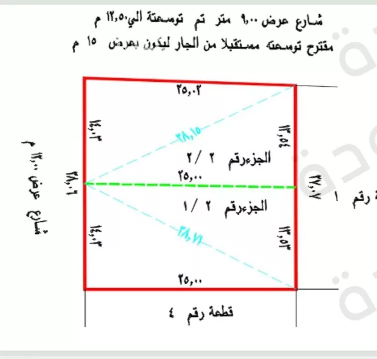 أرض للبيع في حي ضراس, مدينة البصر, منطقة القصيم