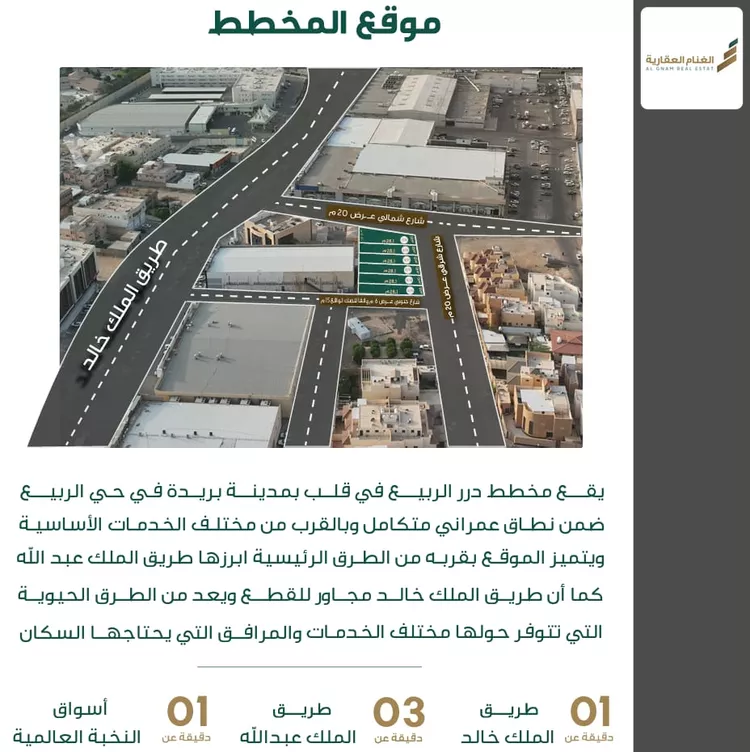 أرض للبيع في شارع صالح بن بكري شطا, حي الربيع, مدينة بريدة, منطقة القصيم 2