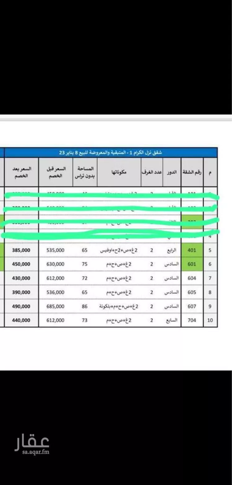 شقة للبيع في شارع ابن مسافر, حي العزيزية, مدينة مكه المكرمه, منطقة مكة المكرمة صورة 5