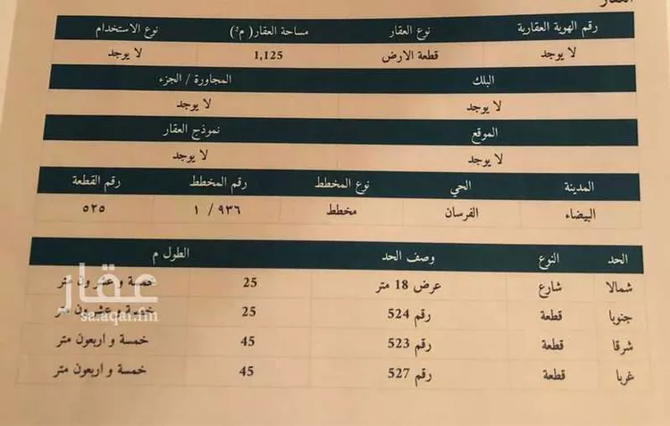 Land for Sale in Dammam Al Fursan