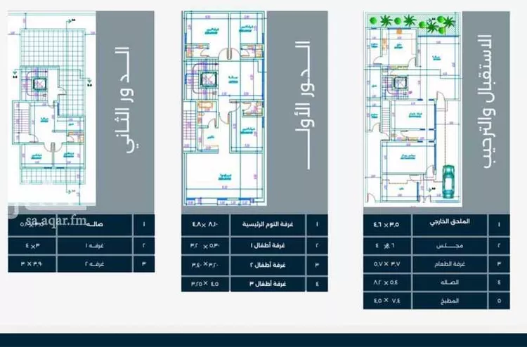 فيلا للبيع في شارع محمد, حي الرمال, مدينة الرياض, منطقة الرياض صورة 3