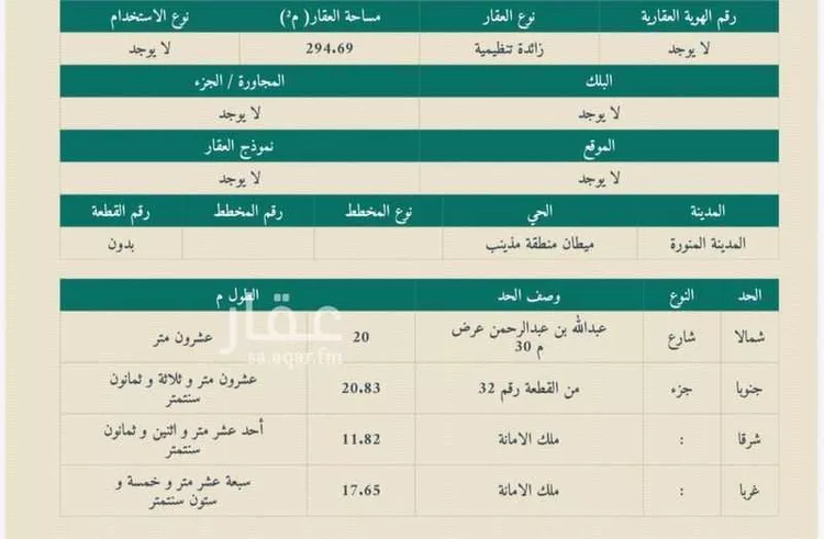 Land for Sale in Medina Mudhainib صورة 4