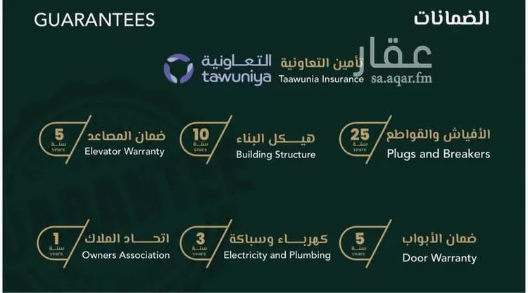 شقة للبيع في شارع علي افندي جميل, حي السلامة, مدينة جدة, منطقة مكة المكرمة صورة 2