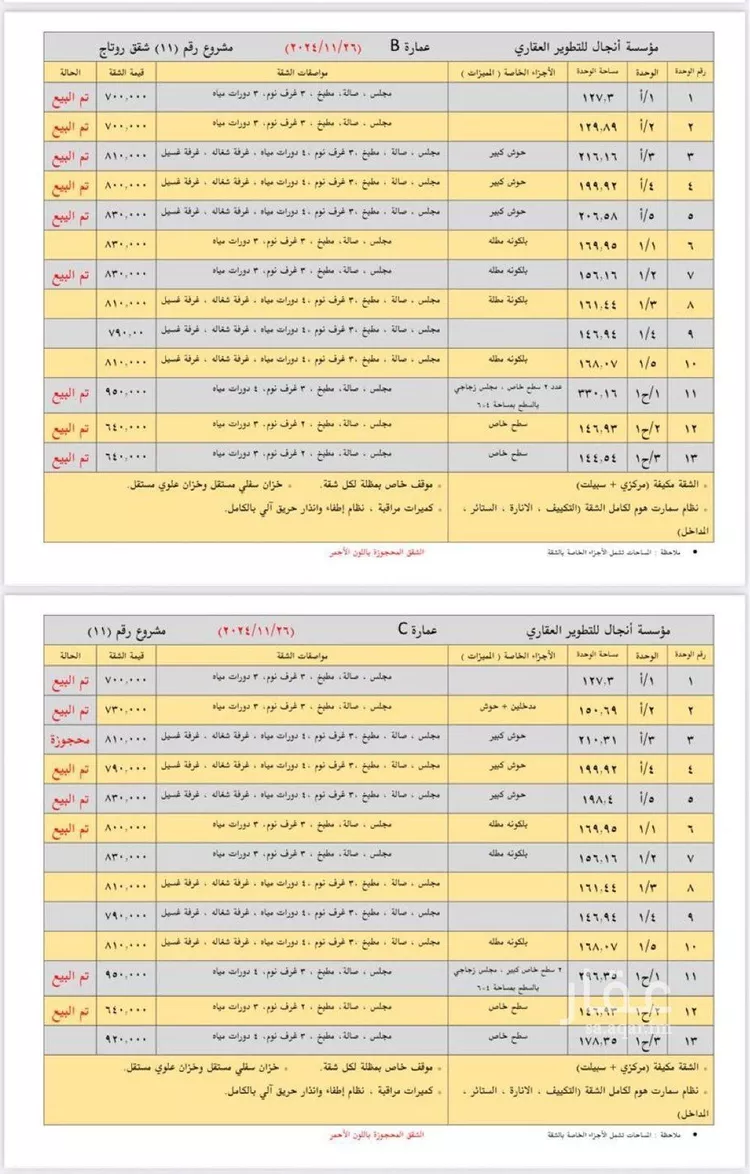 شقة للبيع في شارع محمد بن عجلان , حي الرمال, مدينة الرياض, منطقة الرياض صورة 4