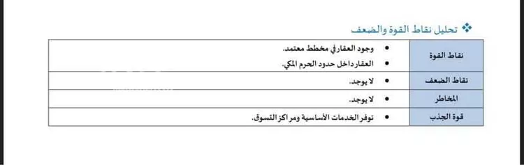 عمارة للبيع في شارع شارع قيس بن السكن البخاري, حي الشوقية, مدينة مكه المكرمه, منطقة مكة المكرمة صورة 4