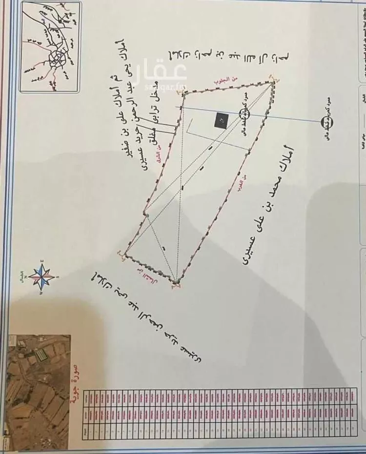أرض للبيع في حي العقيق, مدينة ابها, منطقة عسير صورة 3