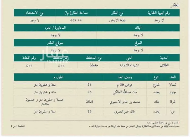 عمارة للبيع في شارع طريق خالد بن الوليد, حي نخب, مدينة الطائف, منطقة مكة المكرمة صورة 2