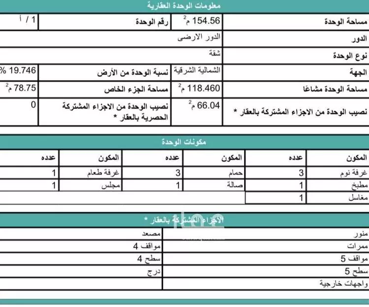 Apartment for Sale in Al Bahah Raghdan
