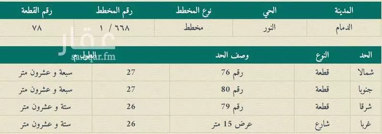 Land for Sale in Dammam An Nur صورة 2