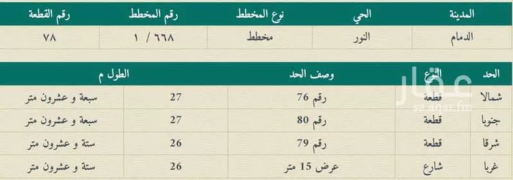 Land for Sale in Dammam An Nur صورة 2