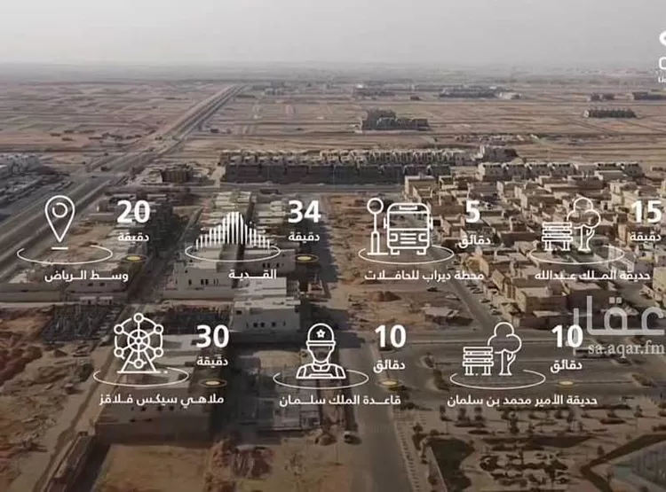 أرض للإيجار في شارع وادي نعام ، ضاحية نمار ، الرياض ، منطقة الرياض