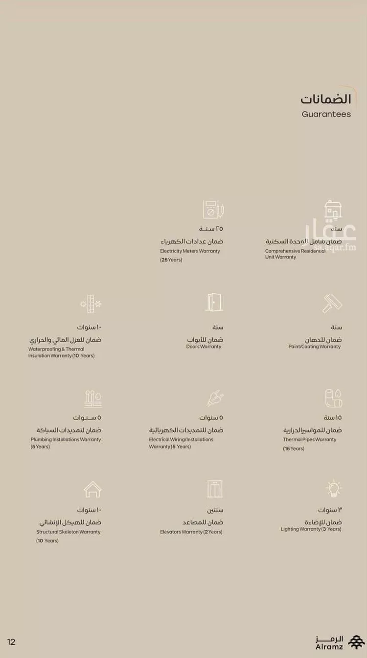 شقة للبيع في شارع ابها, حي الملقا, مدينة الرياض, منطقة الرياض صورة 3