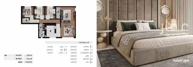 عمارة للبيع في شارع الحر بن قيس, حي عكاظ, مدينة الرياض, منطقة الرياض صورة 2