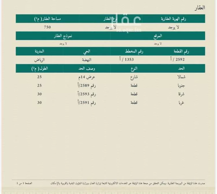 أرض للبيع في شارع سلمان الفارسي ، حي النهضة ، الرياض ، منطقة الرياض صورة 3