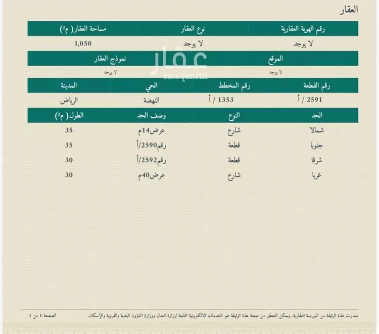 أرض للبيع في شارع سلمان الفارسي ، حي النهضة ، الرياض ، منطقة الرياض صورة 2