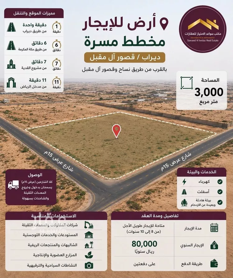 Land for Rent in Riyadh Dahiat Namar