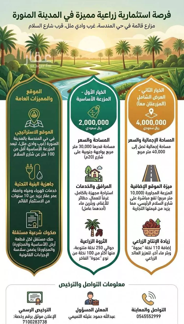 مزرعة للبيع في شارع السلام, حي المندسة, مدينة المدينة المنورة, منطقة المدينة المنورة