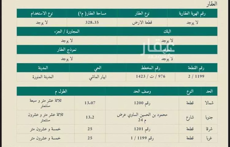 أرض للبيع في شارع محمود بن حسين الساوي, حي ابيار الماشي, مدينة المدينه المنوره, منطقة المدينة المنورة