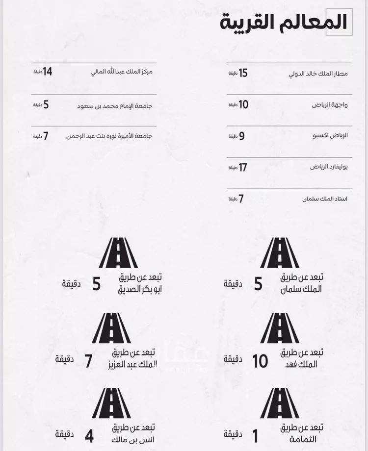 فيلا للبيع في شارع رقم 234, حي النرجس, مدينة الرياض, منطقة الرياض صورة 2