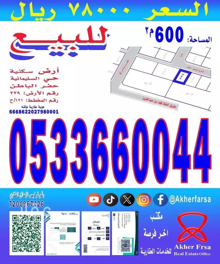 أرض للبيع في شارع SL31, حي حي هجرة السليمانية, مدينة حفر الباطن, المنطقة الشرقية