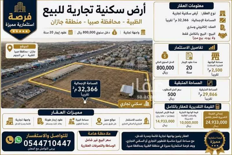 Land for Sale in Sabya Al Zabiyah
