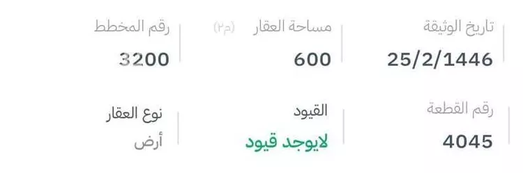 أرض للبيع في شارع ابي منصور البيع, حي المصفاة, مدينة الرياض, منطقة الرياض صورة 3