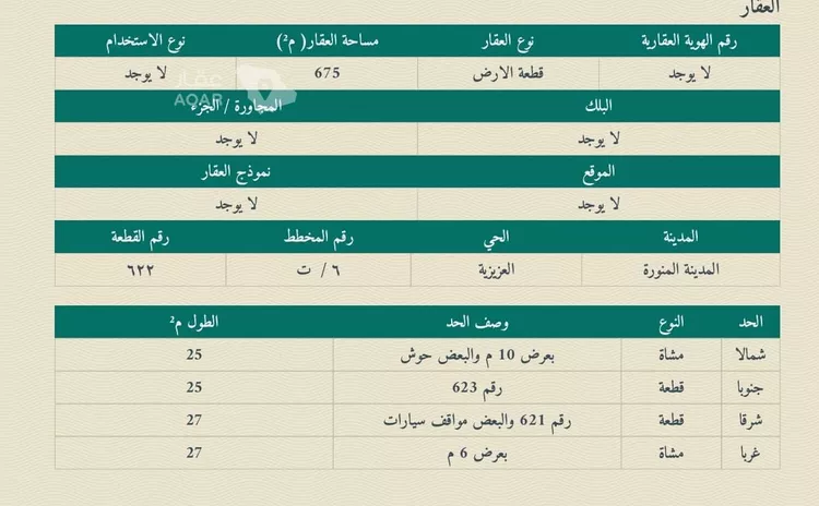 أرض للبيع في حي سكة الحديد, مدينة المدينة المنورة, منطقة المدينة المنورة