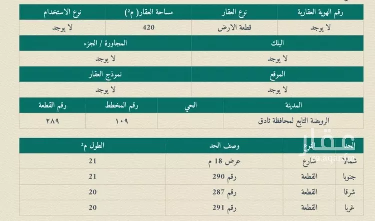 أرض للبيع في شارع الرويضة, حي مخطط رقم 133 , مدينة ثادق, منطقة الرياض صورة 2