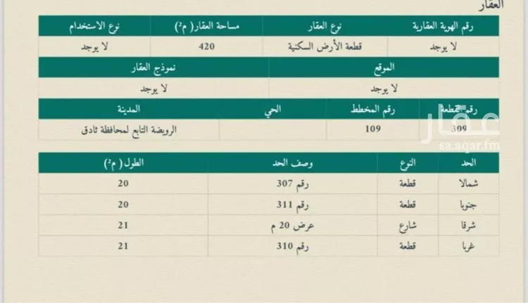 أرض للبيع في شارع مخطط الاراضي البيضاء 19, حي مخطط الاراضي البيضاء3, مدينة ثادق, منطقة الرياض صورة 2