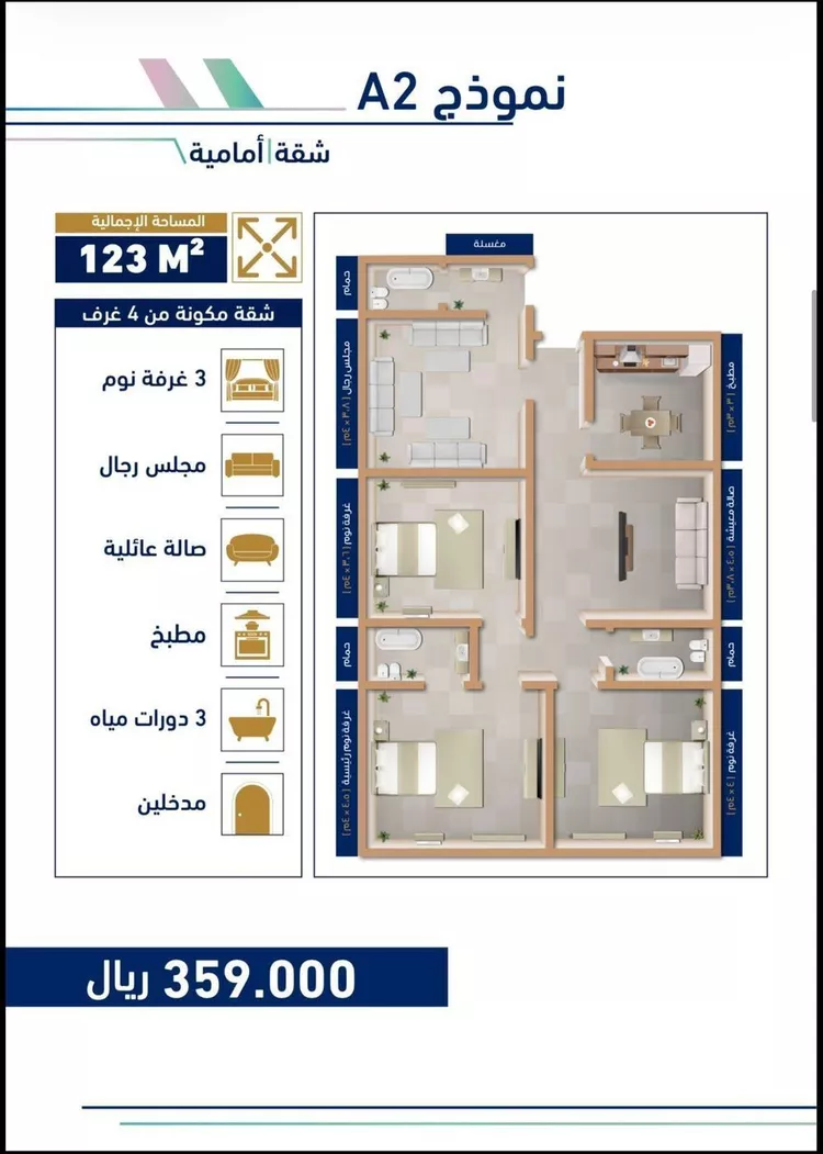 شقة للبيع في شارع الجرشي, حي مريخ, مدينة جدة, منطقة مكة المكرمة صورة 5
