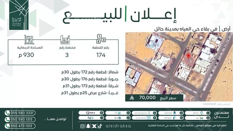 Land for Sale in Baqaa Al Suhaibi