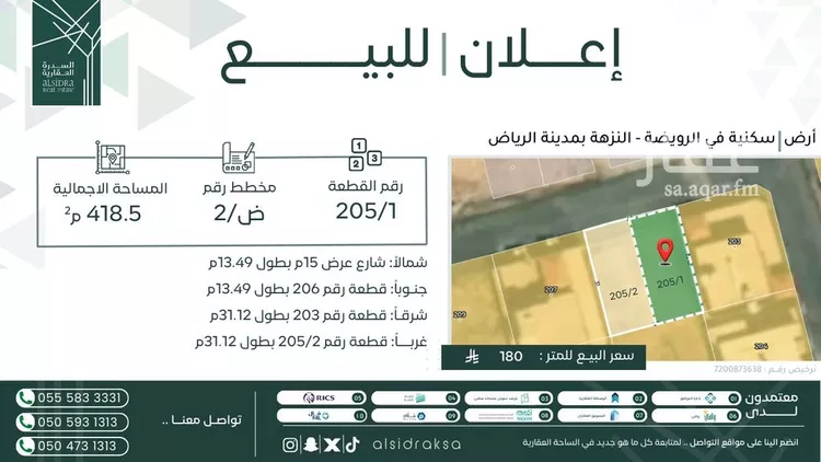 أرض للبيع في شارع التعليم, حي النزهة, مدينة القويعية - الرويضة, منطقة الرياض