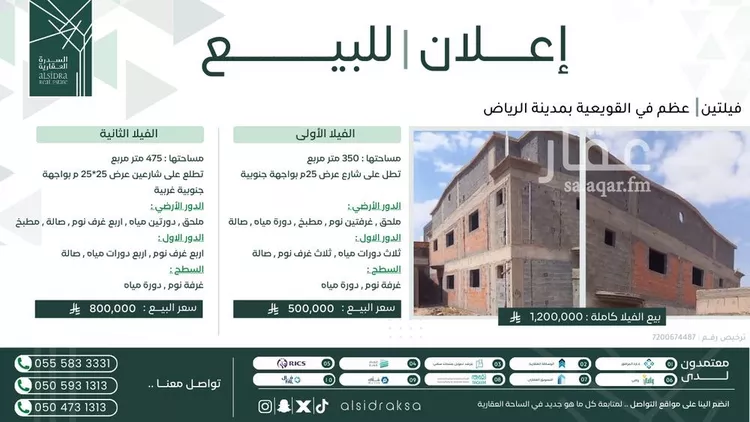 فيلا للبيع في شارع محمد الغزالي, حي مخطط رقم 995, مدينة القويعيه, منطقة الرياض