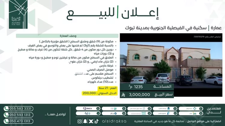 عمارة للبيع في شارع ابي حذيفة, حي الفيصلية الجنوبية, مدينة تبوك, منطقة تبوك