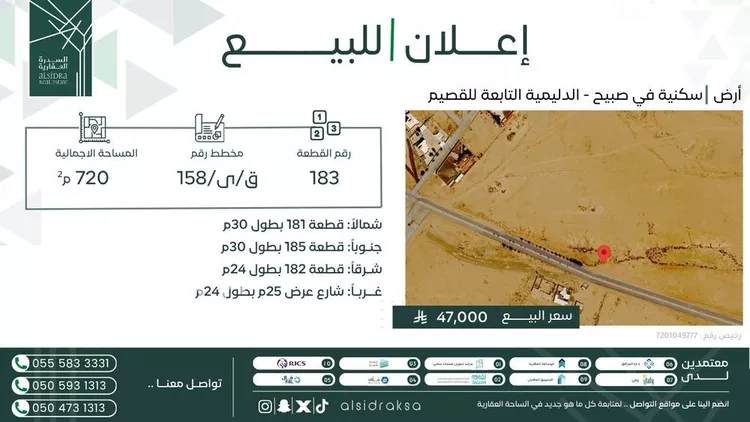 Land for Sale in An Nabhaniyah An Nabhaniyah