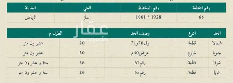 أرض للبيع في شارع صلاح الدين الايوبي, حي جرير, مدينة الرياض, منطقة الرياض صورة 2