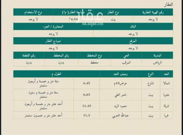 أرض للبيع في شارع أبي البركات الأنصاري, حي المرقب, مدينة الرياض, منطقة الرياض صورة 2