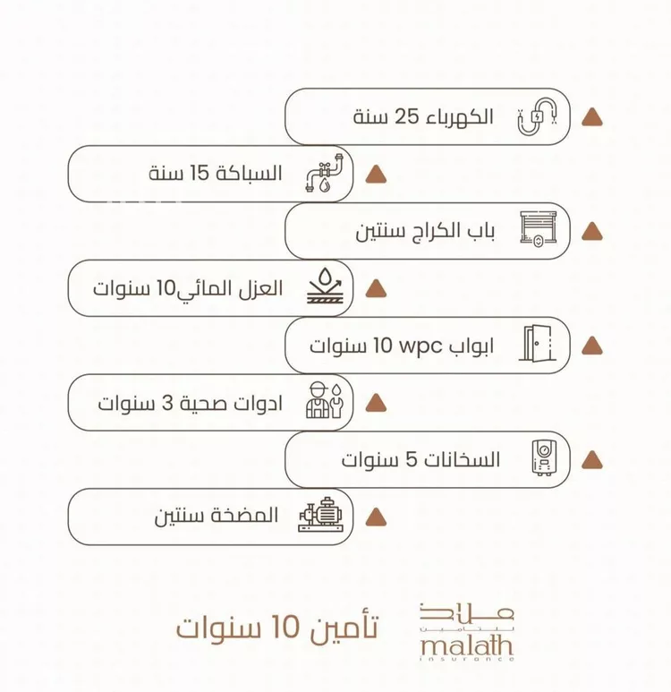 فيلا للبيع في شارع حميد الطويل, حي عكاظ, مدينة الرياض, منطقة الرياض صورة 4
