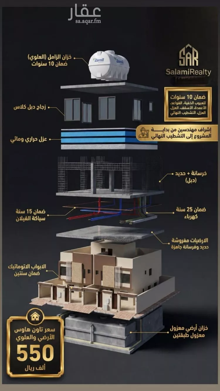 دور للبيع في شارع الغديرين, حي طيبة, مدينة الرياض, منطقة الرياض 25