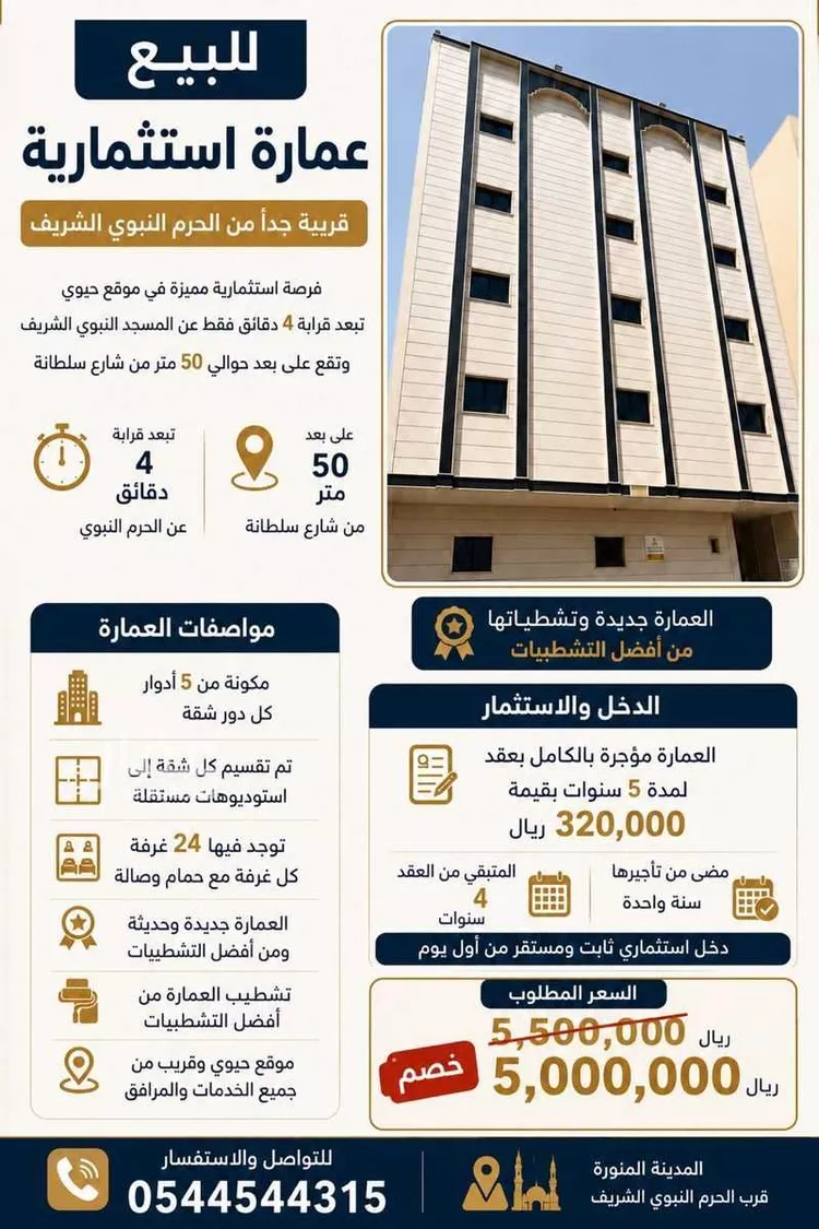 Building for Sale in Medina Al Fath