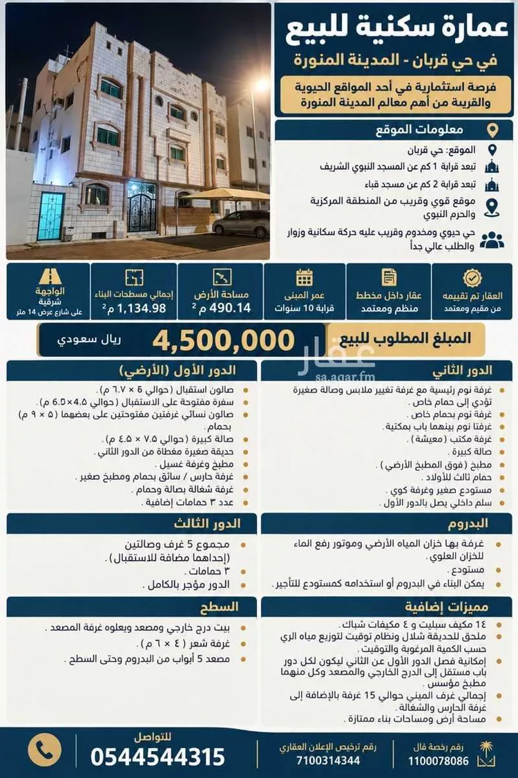 Building for Sale in Medina Qurban