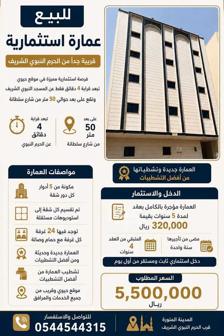 عمارة للبيع في شارع عبدالملك ابن محمد السعدى, حي الفتح, مدينة المدينة المنورة, منطقة المدينة المنورة