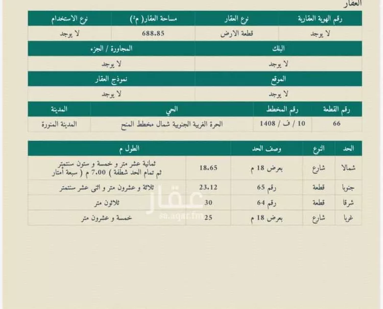 Land for Sale in Medina Adh Dhahirah صورة 2