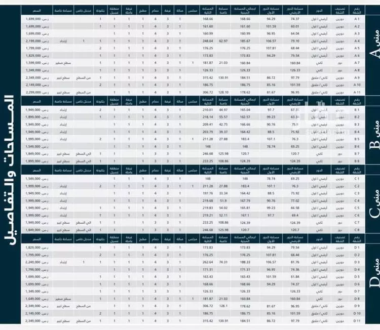 شقة للبيع في شارع الفرعة, حي الياسمين, مدينة الرياض, منطقة الرياض صورة 4