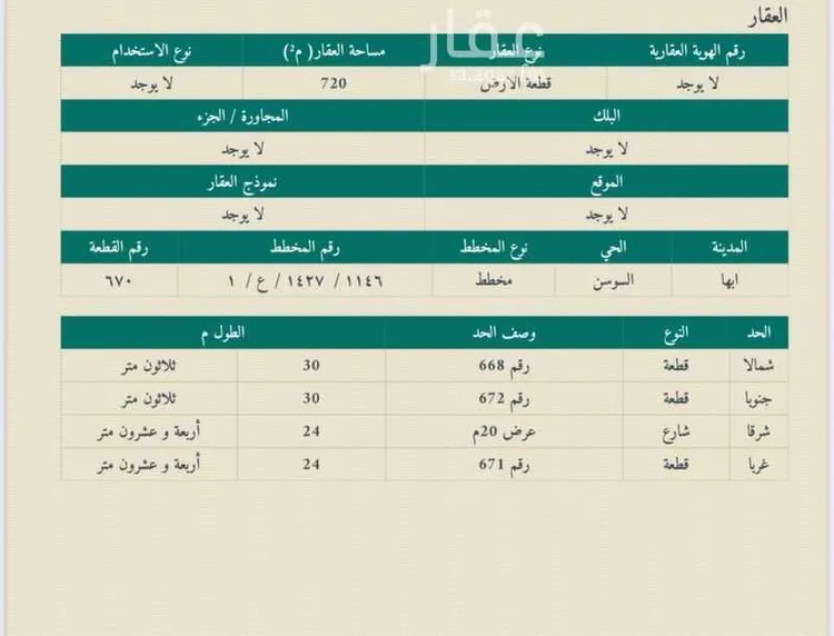 أرض للبيع في شارع القاضي, حي السوسن, مدينة ابها, منطقة عسير