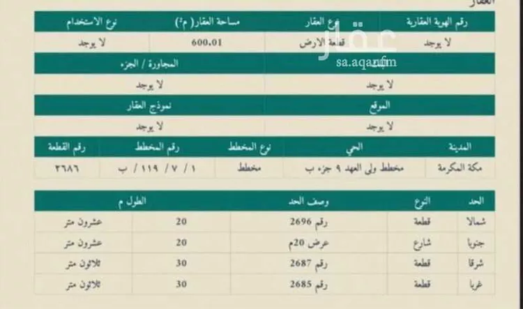 Land for Sale in Mecca Al Ukayshiyyah