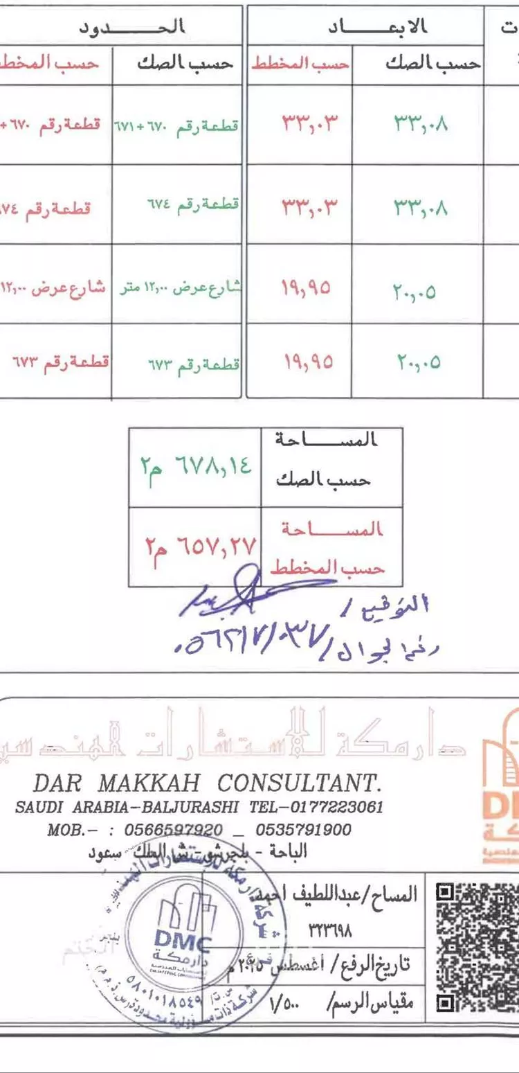 Land for Sale in Al Bahah Al Dhafyr صورة 5