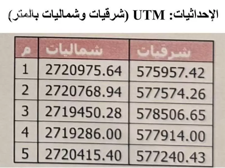 أرض للبيع في حي قنيفذه, مدينة قنيفذه, منطقة الرياض صورة 4