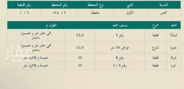 أرض للبيع في شارع الحكم بن عمير, حي الكوثر, مدينة الخبر, المنطقة الشرقية