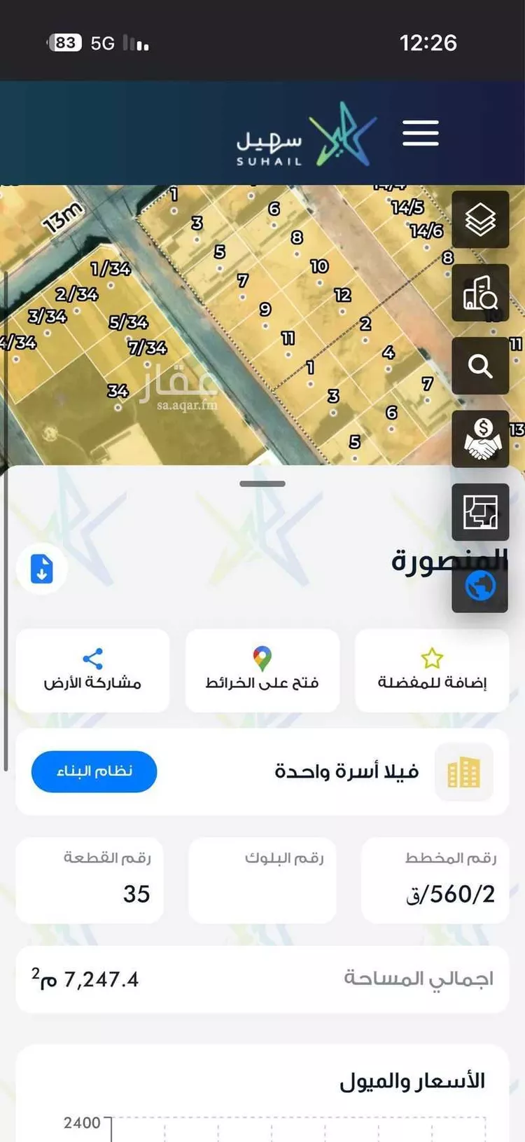 Land for Sale in Buraydah Ash Shiqah صورة 3